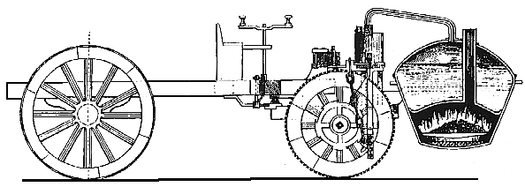 carcugn.gif (28748 byte)