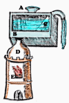 gbdporta.gif (55755 byte)